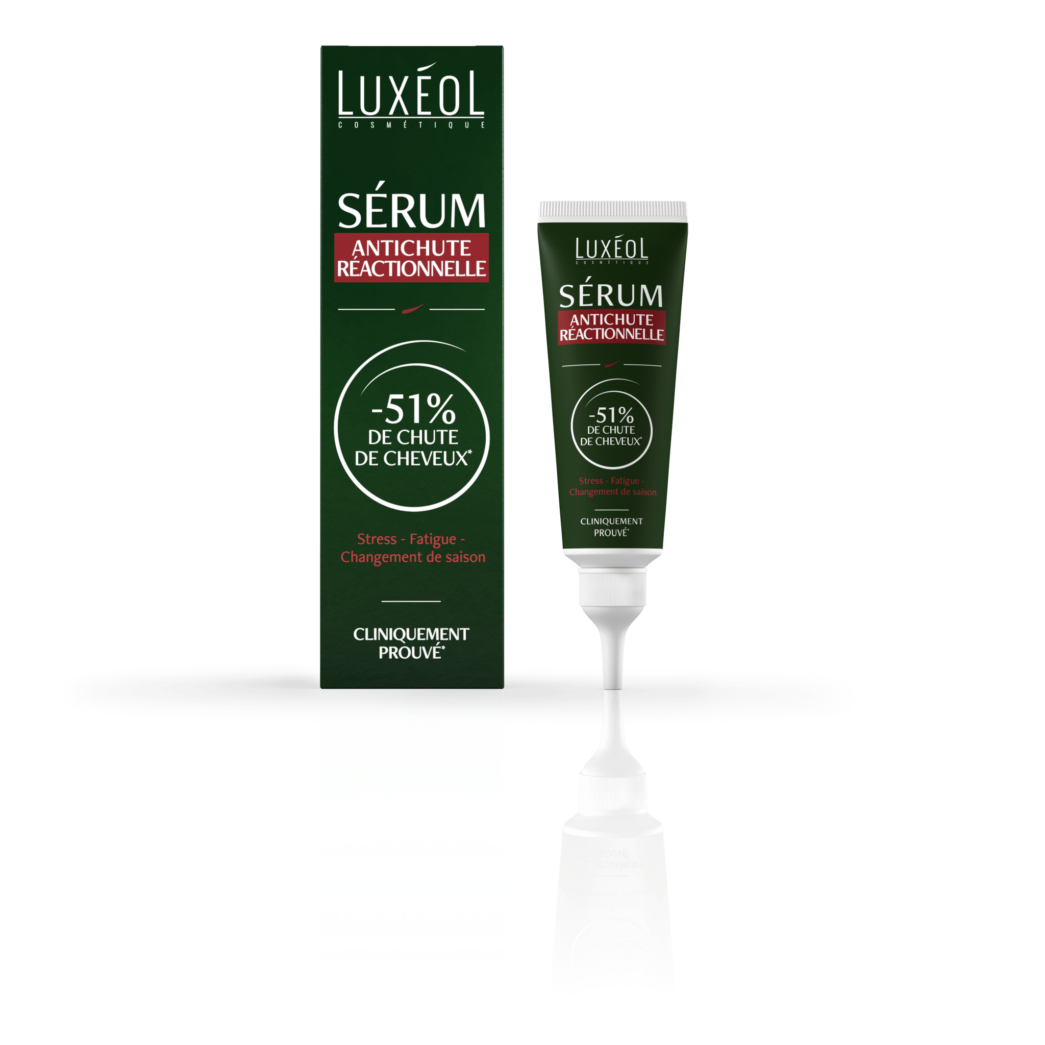 Sérum Antichute Réactionnelle
