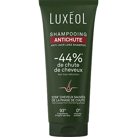 Shampooing Antichute