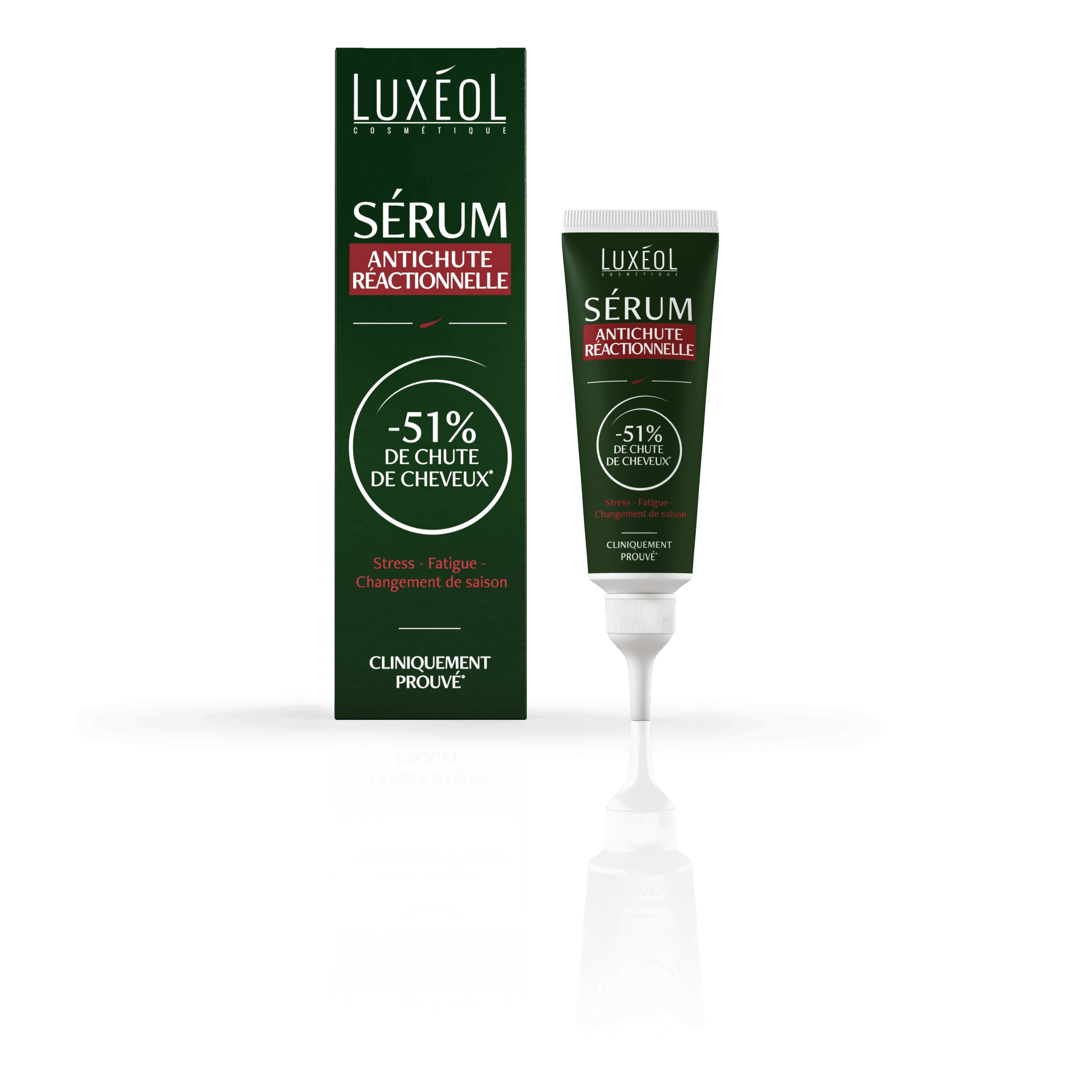 Sérum Antichute Réactionnelle