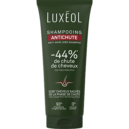 Shampooing Antichute